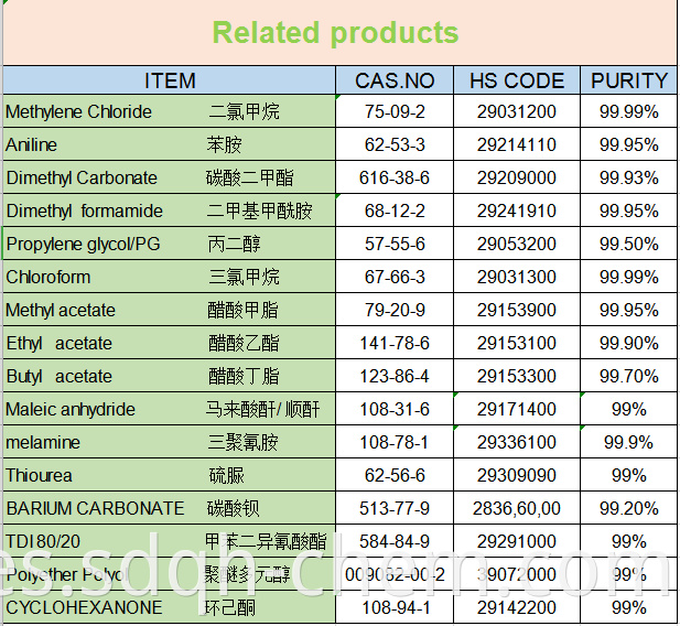 Anhídrido maleico 99,6% de pureza para materias primas químicas de resina insaturada